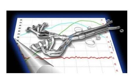 American Racing headers med kattar ZR1 09-13